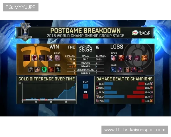 电竞赛事评论机制是否应与高校研究合作，电竞评论员